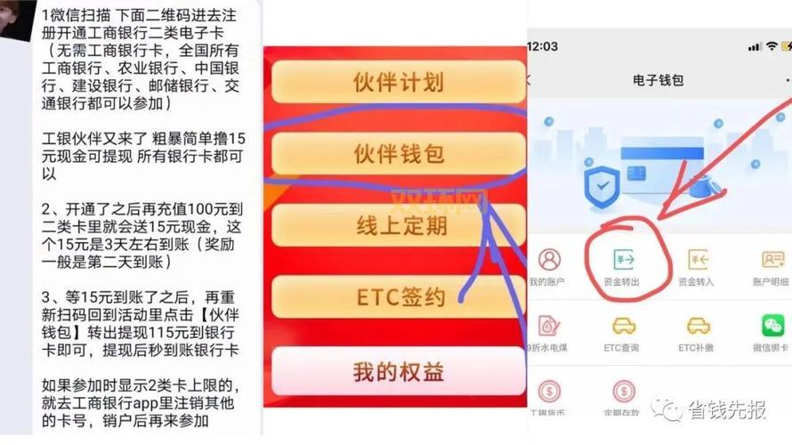 实体店银行卡红包怎么用？ 是不是只能线下实体店使用？