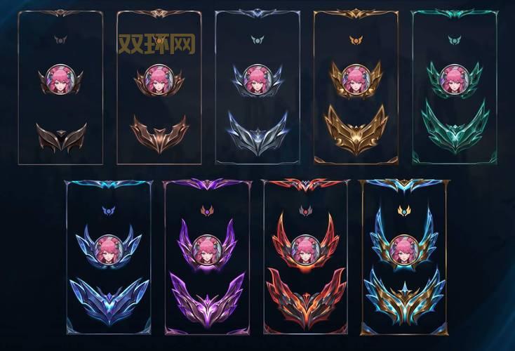 英雄联盟特权服务等级详解：普通、黄金、钻石