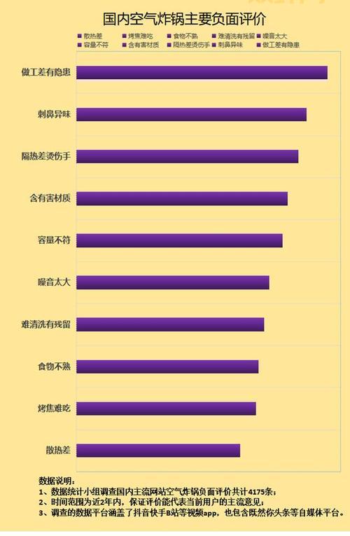炸锅文学是什么梗？到底有多炸？