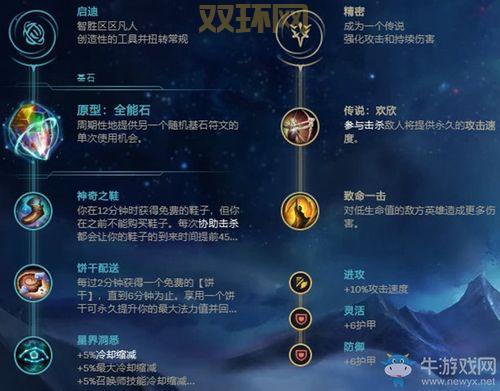 诺克萨斯之手BUG全解析：小学生之手为何能虐泉？