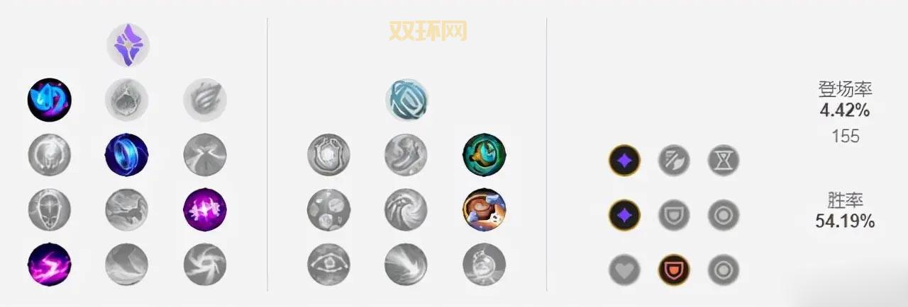 S13莫甘娜最强出装攻略：符文、装备、玩法全解析，教你秒变团战核心！