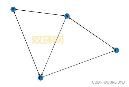 113.cc 网站PageRank值查询：最新网址PageRank值