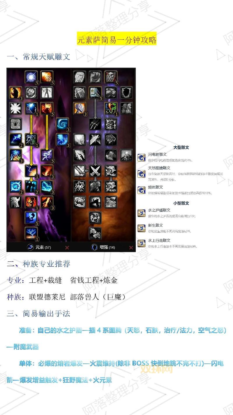 魔兽世界最简单日常！一分钟赚20金，轻松完成占山为王！