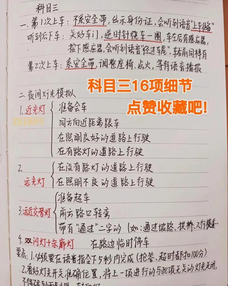 摩尔庄园建筑师资格考试指南：考试内容、流程全解析