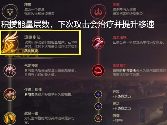 卡萨丁符文出装全解析：电刑+时光杖，打爆一切！