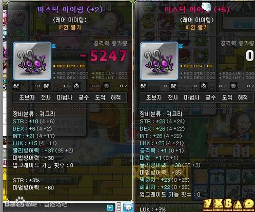 冒险岛尖兵技能加点攻略：打造最强机械战士