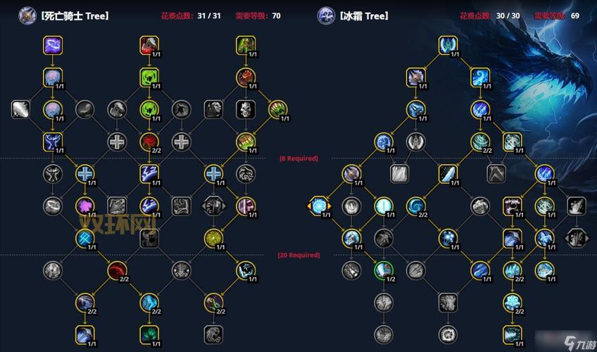 皮城天赋攻略：2024最新天赋树与符文推荐