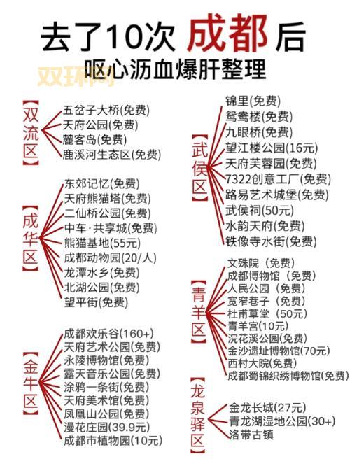 火炬之光2复制装备方法揭秘：告别爆肝刷图