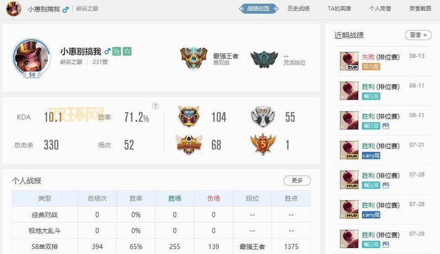 盲僧出装：从入门到精通，带你玩转打野位