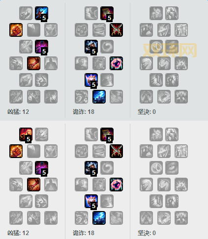 盲僧出装：从入门到精通，带你玩转打野位