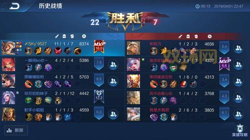 王者荣耀超神是几杀？超神难度大吗？