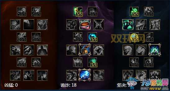 符文锁：英雄联盟S9赛季天赋加点攻略