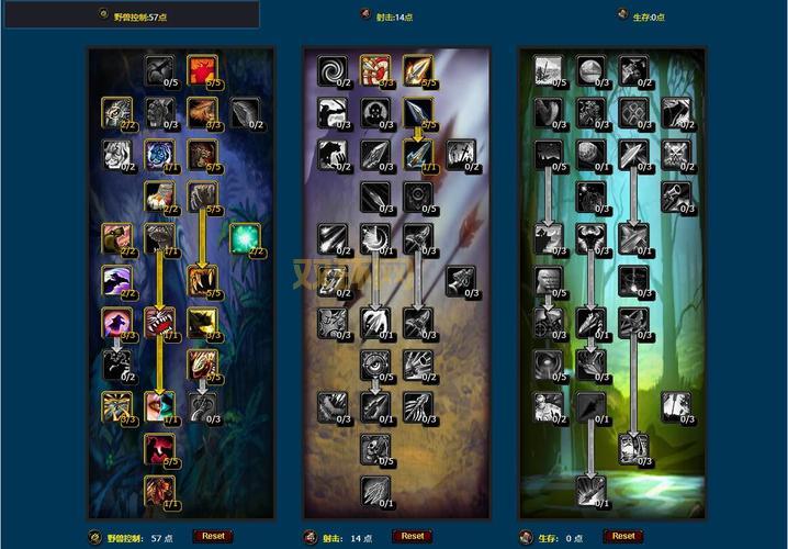 魔兽世界wlk生存猎人：天赋加点，提升伤害！