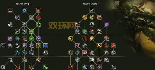 魔兽世界wlk生存猎人：天赋加点，提升伤害！