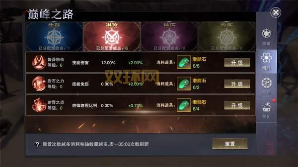 神魔大陆刺客天赋加点解析：利刃流 vs 疾影流，谁才是最强输出？