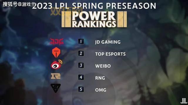 LM战队：LPL赛场新秀，潜力无限，能否再创辉煌？