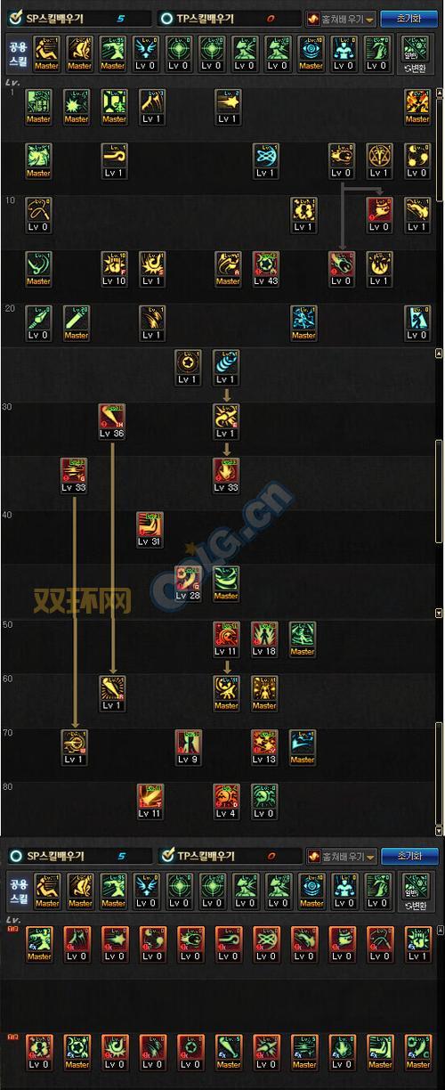 DNF战斗法师PK加点推荐：新手必看，快速上手