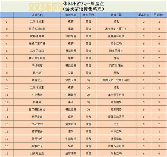 我要吃金豆游戏下载：休闲益智，趣味十足！