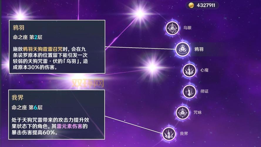 原神九条裟罗武器圣遗物推荐：从新手到毕业的培养之路