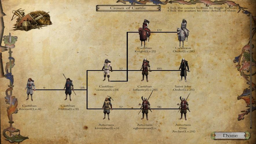 骑马与砍杀战团秘籍：一键加满血，让你轻松应对战斗！