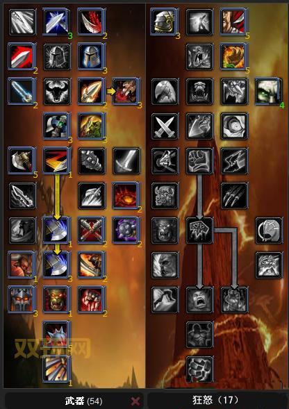 魔兽世界战士天赋：TBC版本战士天赋加点推荐，武器战、狂暴战、防御战全面解析！