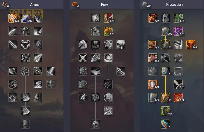 魔兽世界战士天赋：TBC版本战士天赋加点推荐，武器战、狂暴战、防御战全面解析！