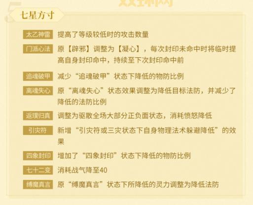 神武方寸一速加点解析：装备、宝石、属性全方位解读！