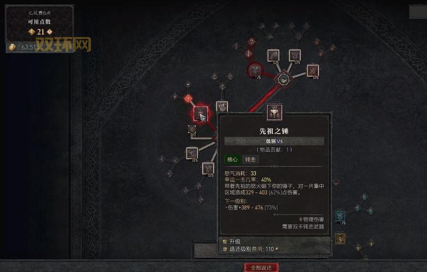 暗黑3野蛮人技能搭配：狂暴冲锋流派深度攻略