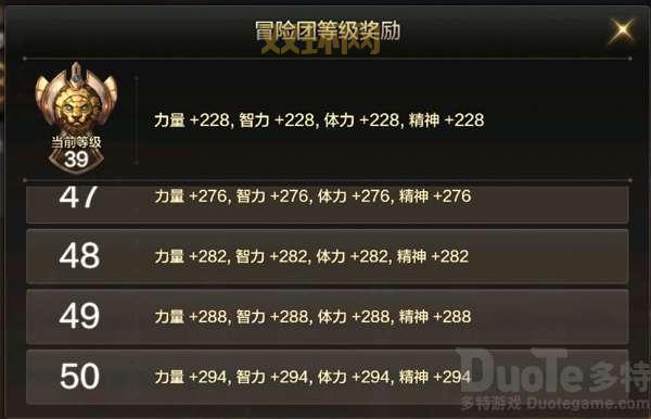 DNF迷你寒冰虎属性详解：攻击力、暴击率、技能全解析