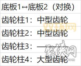 原神恒动械画第四关：全新齿轮组合，解密难度降低！
