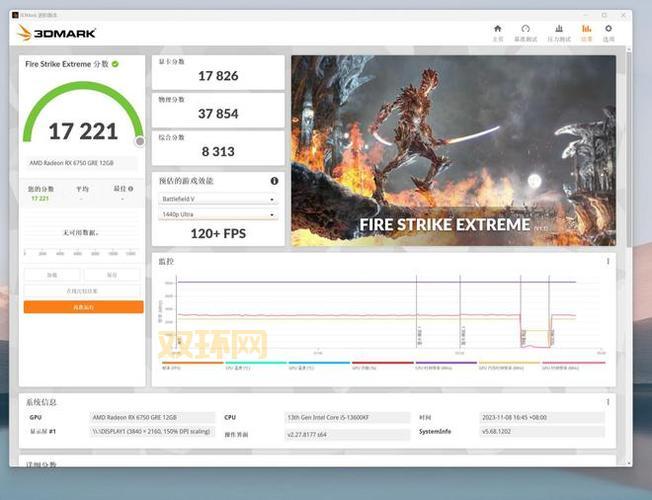 CF烟雾头调法大全：N卡、AMD显卡通用！