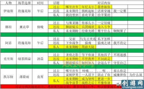 落银城攻略免费版下载：轻松通关游戏