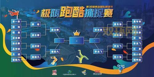 极限跑酷中文版攻略：掌握技巧，获得更高分数！