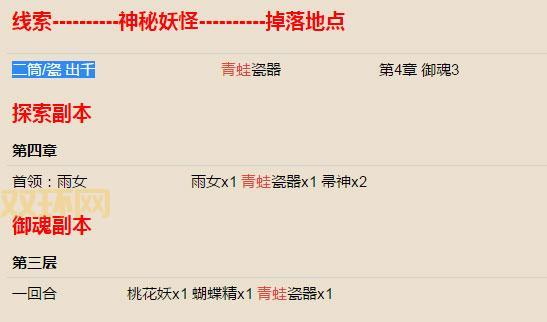阴阳师青蛙瓷器掉落地点：探索副本、御魂副本、悬赏封印全解析