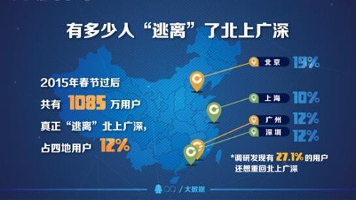 药流后B超显示有暗影？暗影一直存在，该怎么办？