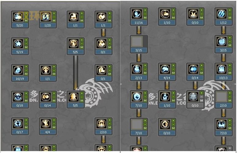 龙之谷刺客技能加点推荐：爆发连锁、暗之使徒，打造最强输出