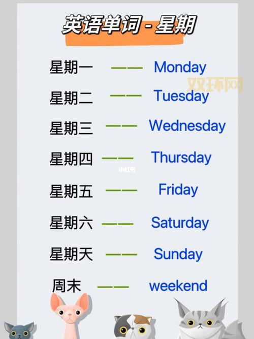 英语星期一到星期天记忆方法：从Monday到Sunday轻松掌握