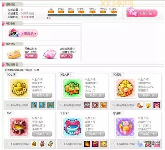 QQ粉钻有什么用？详解粉钻特权与优惠福利