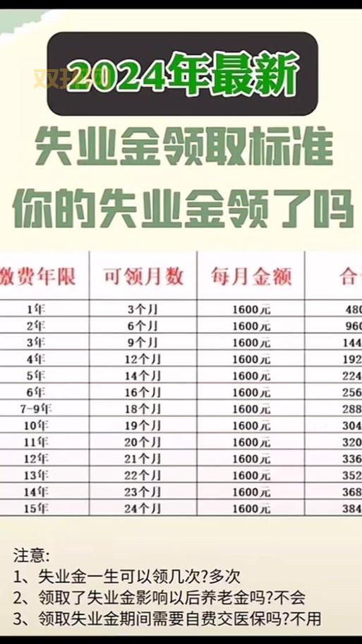 2024年洛奇英雄传新手礼包内容及领取方式一览