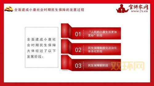 全面建设小康社会是何时提出的？历史节点详解