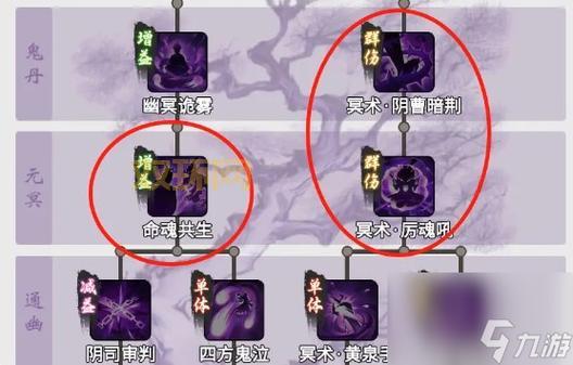 天之痕攻略全流程：装备与法宝获取指南