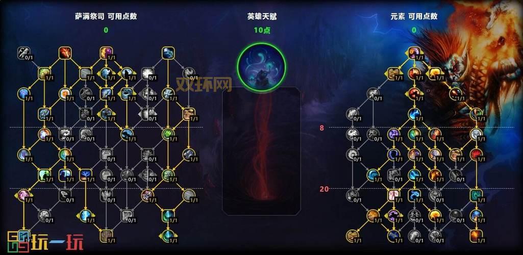 SM天赋攻略：提升输出与生存的关键天赋选择