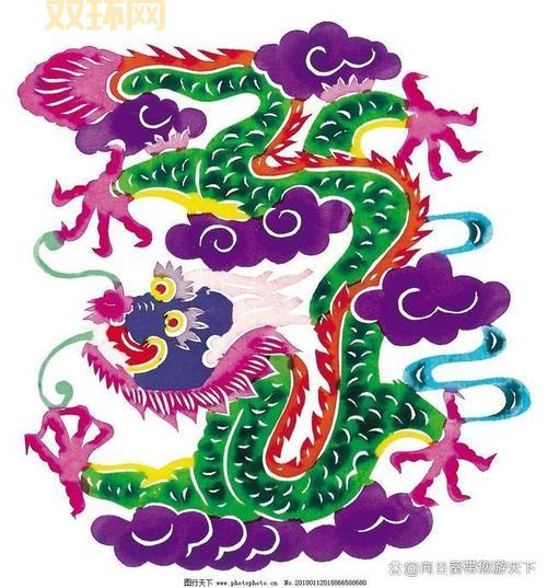 2012生肖龙年：揭示属龙人的独特性格与命运