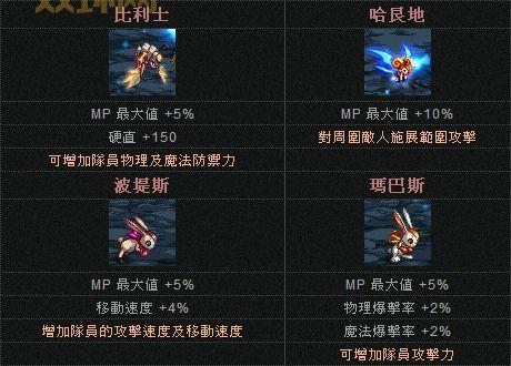 玛巴斯进化养成指南，如何获得更强属性？