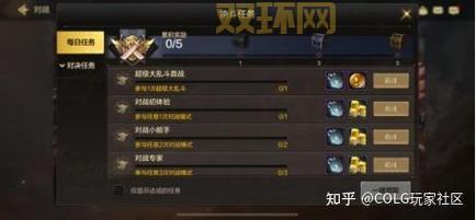 DNF所持金币上限扩充技巧分享，平民玩家也能轻松达成！