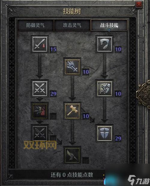 天之炼狱吸血鬼加点策略：必加技能与加点建议