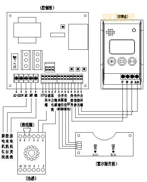 2265464：电动控制挡杆式自动通道详解