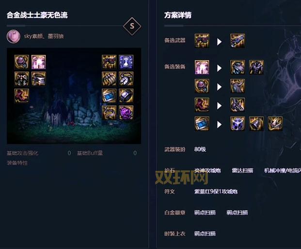 DNF刃影110级装备大揭秘，最强搭配竟然是这样！