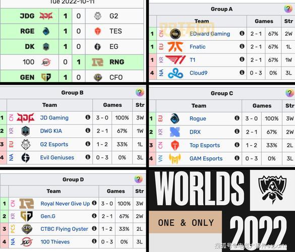 s12什么时候结束啊？官方公布时间在这里！