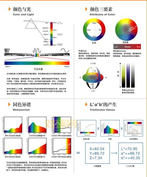 挑战TOC瓦格里双子：黑白战场颜色转换机制深度解析